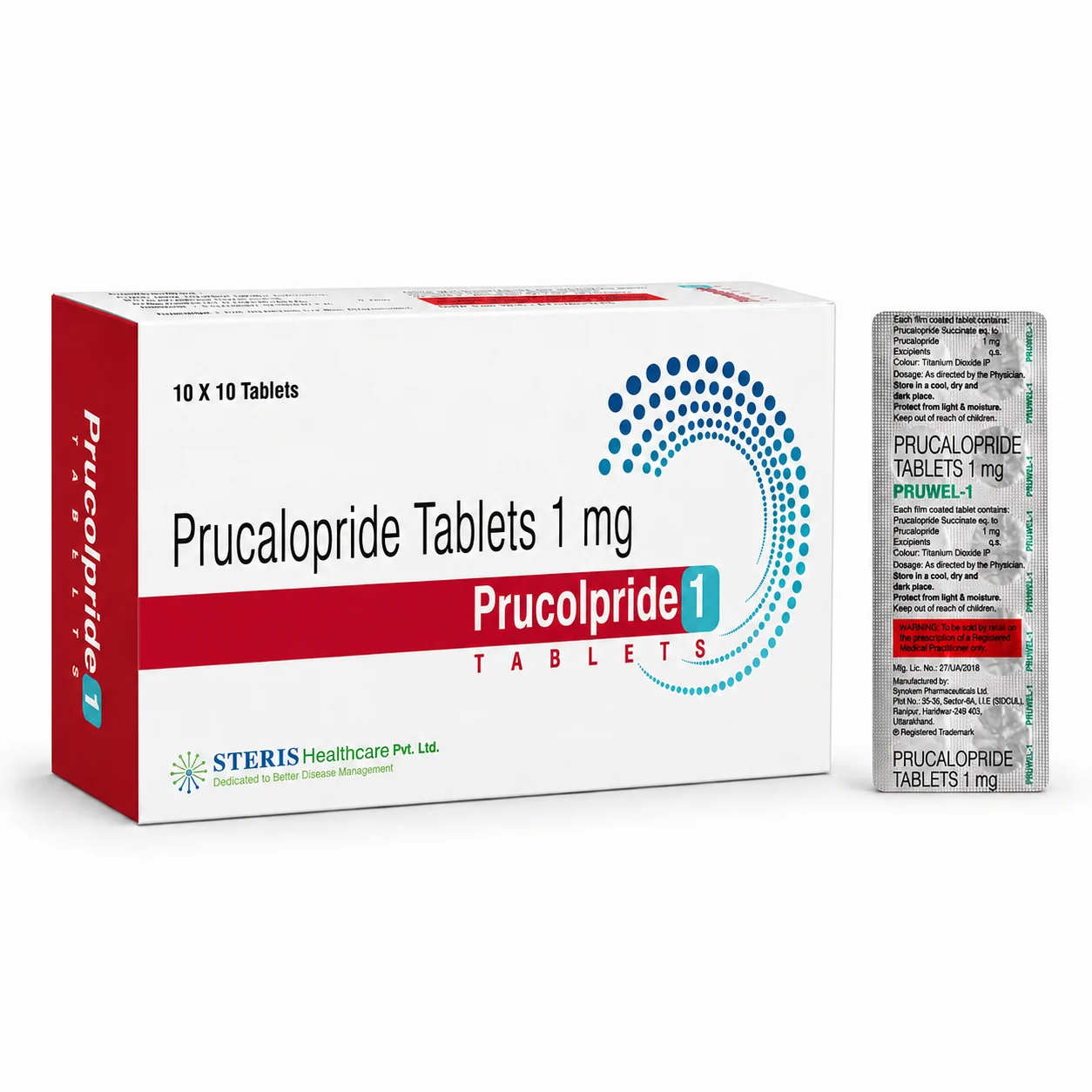 PRUCOLPRIDE (PRUCALOPRIDE 1 MG) 1 PRUCOLPRIDE (PRUCALOPRIDE 1 MG)