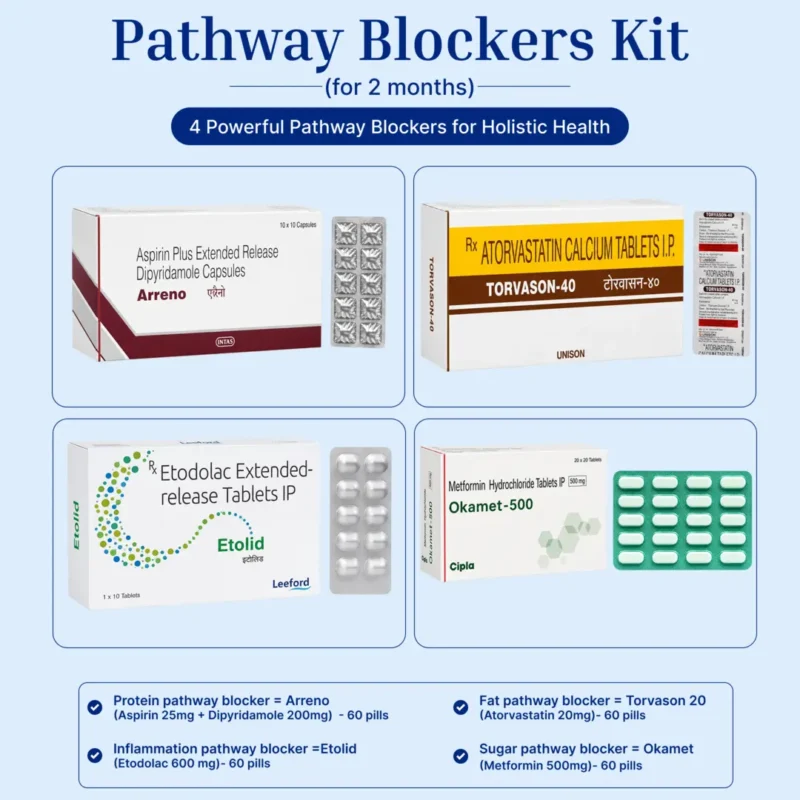 pathway blockers viagical